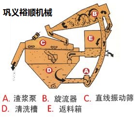 ɰՙCеa(chn)SļҺ